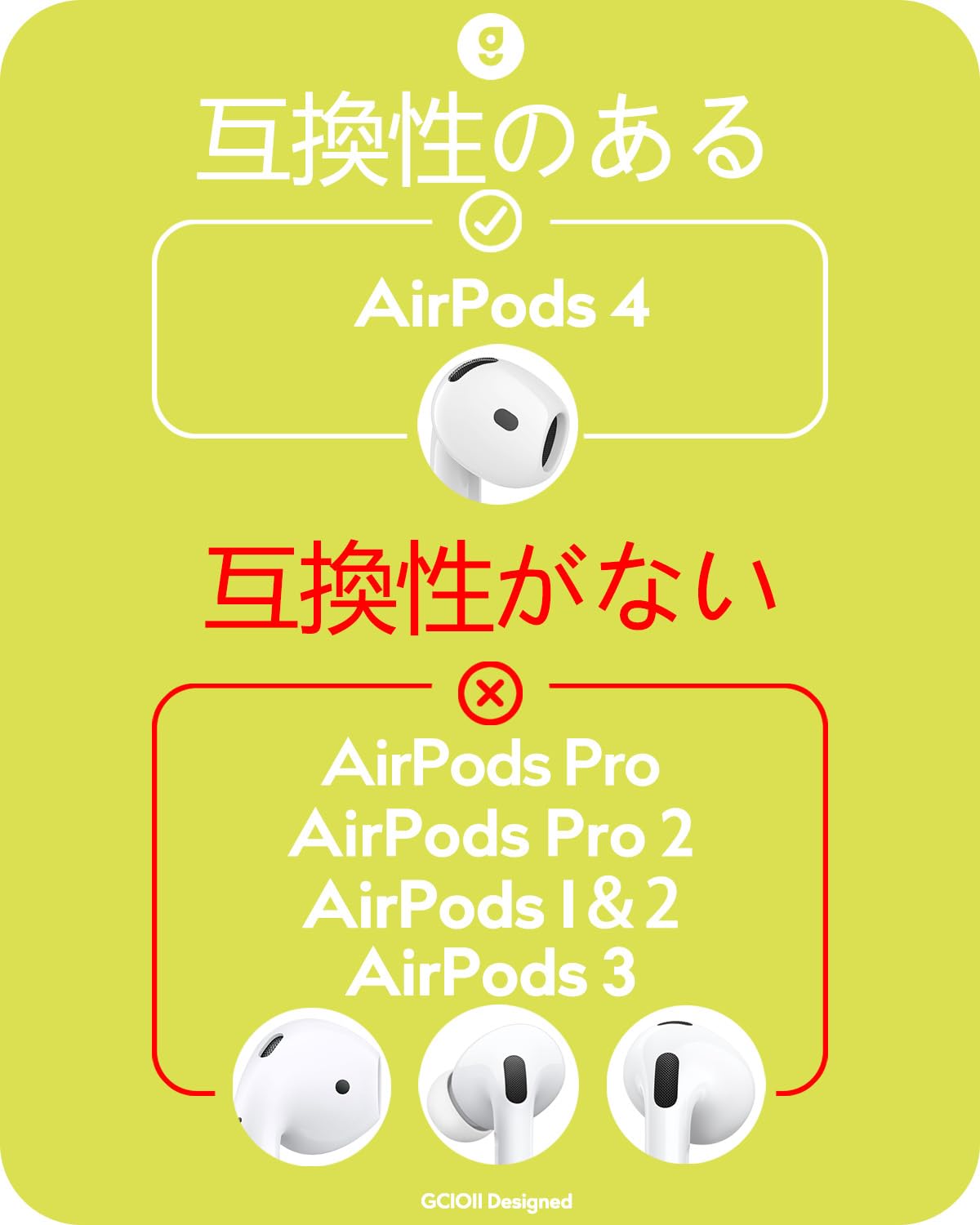 Amazon | Gcioii for AirPods 4 イヤーフック イヤーピース ズレ解消